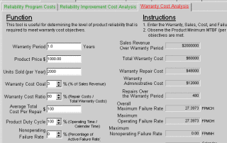 QuART PRO Warranty Analysis