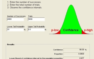 QuART PRO Binomial Confidence Calculator - Population Testing