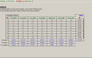 QuART PRO Evaluation Tab